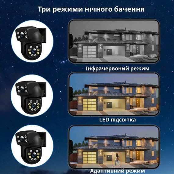 Подвійна вулична Wi-Fi камера відеоспостереження 2+2 Мп E390 + Led підсвічування IP66 (Eyes390) | Зображення 5