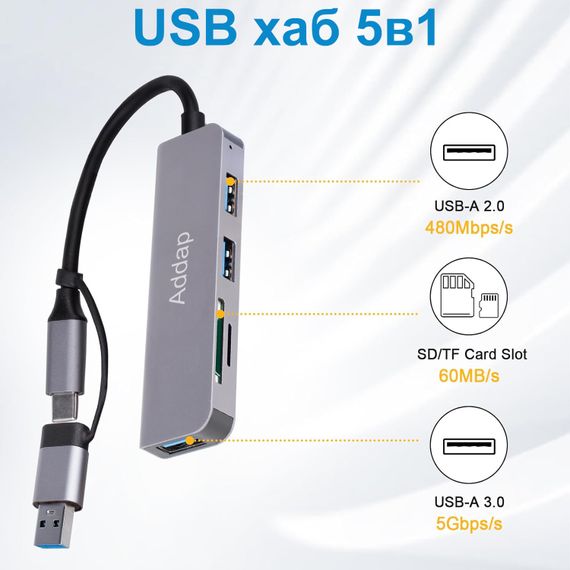 Мультифункціональний USB type-C хаб - розгалужувач для ноутбука Addap MH-14D | Адаптер 5в1: USB 3.0 / USB 2.0 / SD / MicroSD | Зображення 2