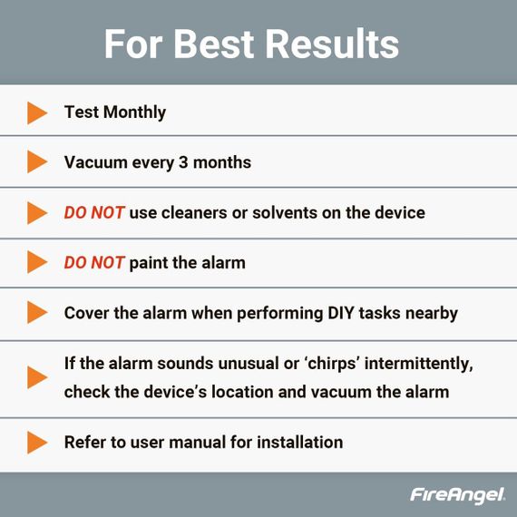Димовий датчик FireAngel SB1-R – оптичний для дому з захистом від опіків, змінна батарея | Зображення 7
