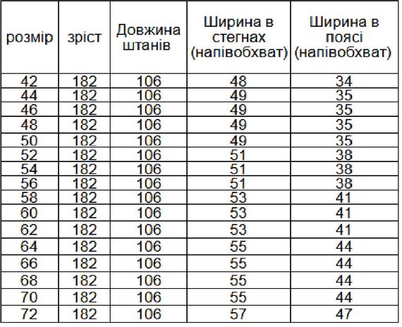 Мужские спортивные брюки джоггеры бордовые трикотажные брюки двухнитка 50 | Зображення 2