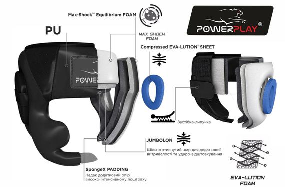 Боксерський шолом тренувальний PowerPlay 3043 Синій XS | Зображення 4