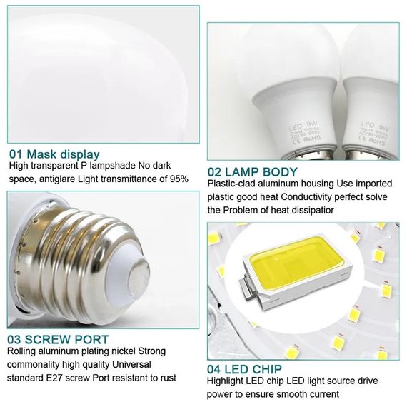 Світлодіодна Led-лампа Parkson 18w ватів на 220v вольтів E27 | Зображення 3