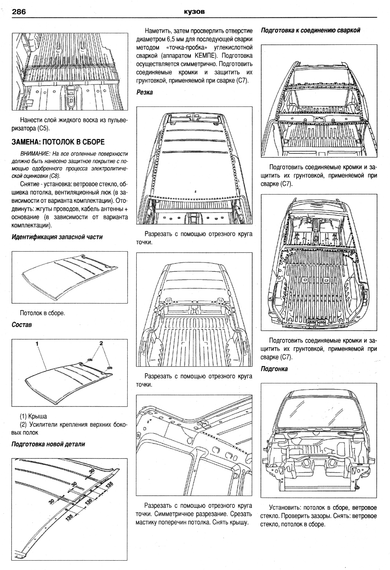 Citroen Berlingo / Peugeot Partner. Посібник з ремонту й експлуатації. Книга | Зображення 5