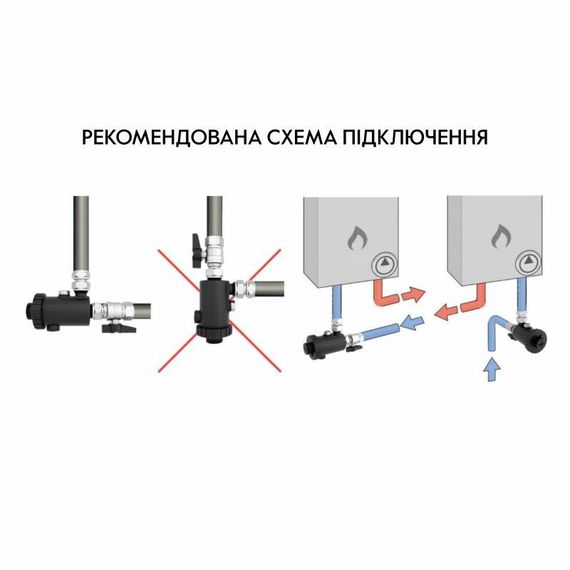 Фільтр-дешламатор Thermo Alliance Forte 3/4", кутовий (магнітний шламоуловлювач) TAF420G20 | Зображення 9