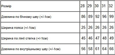 Штани для хлопчика (демісезон) Носи своє 31 Чорний (p-16148-185991) | Зображення 5