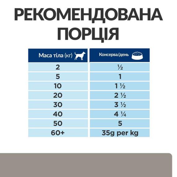 Hill’s Prescription Diet l/d Liver Care вологий корм для собак підтримання функції печінки, консерва, 370 г | Зображення 5