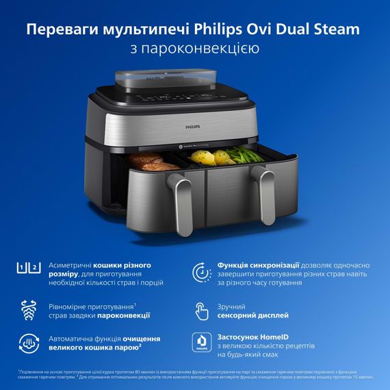 Мультипіч Philips Dual Basket Airfryer 5000 Series (NA555/00) | Зображення 2