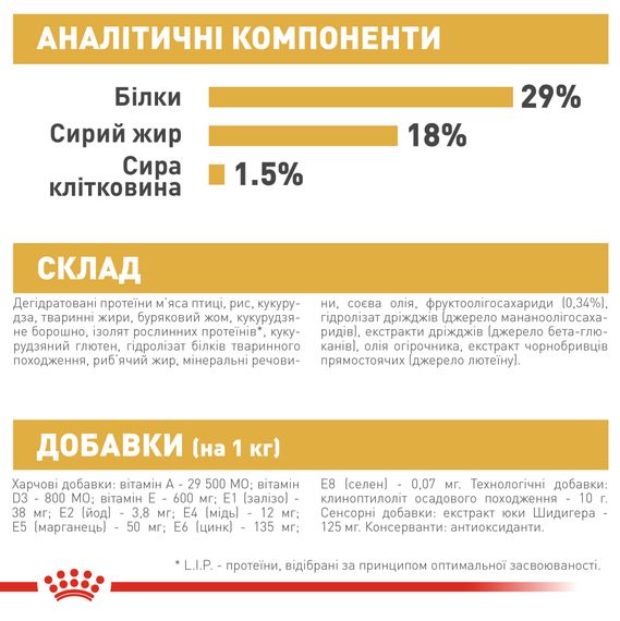 Сухий корм Royal Canin Pug Puppy для цуценят мопса до 10 місяців. 1.5 кг | Зображення 3
