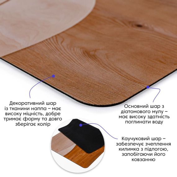 Влагопоглощающий коврик 50*80CM*3MM (D) SW-00002544 | Зображення 1