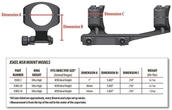 Кріплення для оптичного прицілу Моноблок Warne X-Skeleton Mount d - 30 мм Моноблок для прицілу Моноблок | Зображення 2