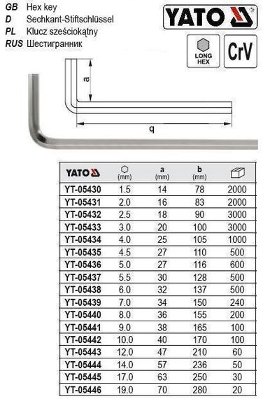 Ключ 6-гранный Г-образный HEX М12 47х210 мм YATO Польща YT-05443