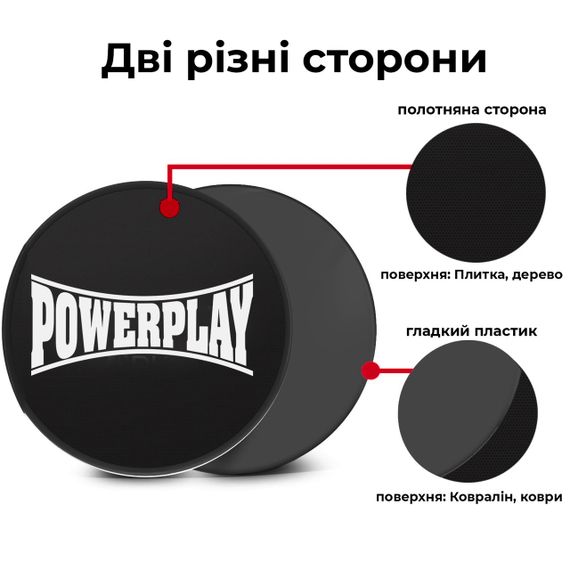 Диски-слайдери для ковзання PowerPlay 4332 Sliding Disk (Ø18) Чорні | Зображення 4