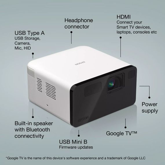 Проектор Epson EF-21W FHD V11HB35040 | Зображення 2