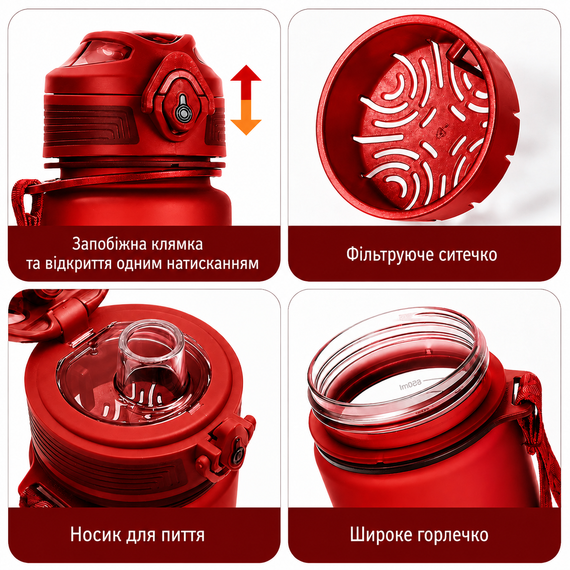 Пляшка KANGZYUAN 700 мл — Червона Tritan BPA-free, ударостійка, спортивна з ергономічною кришкою | Зображення 4