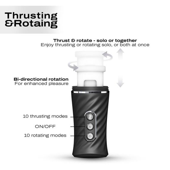 Автоматичний мастурбатор Dorcel THRUST BLOW PRO Sex Aura | Зображення 2