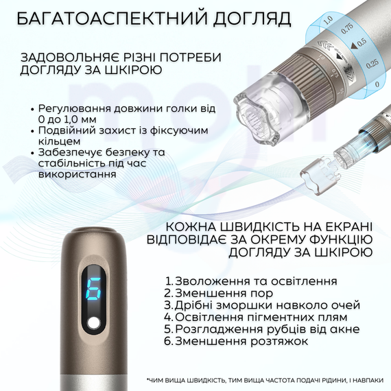 Бездротовий Дермапен Hydra Pen з подачею сироватки H3 | Зображення 2