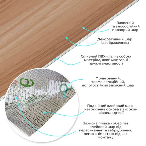 Самоклеюча вініловая плитка в рулоні 0,6*3m*2мм Мат SW-00002059 | Зображення 1
