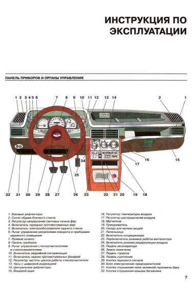 Daewoo Nexia. Посібник з ремонту й експлуатації. Книга | Зображення 5