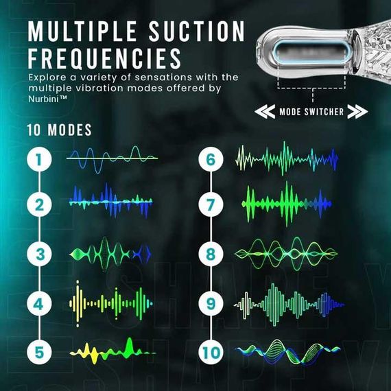 Оральный мастурбатор с вибрацией Galaku | Зображення 3