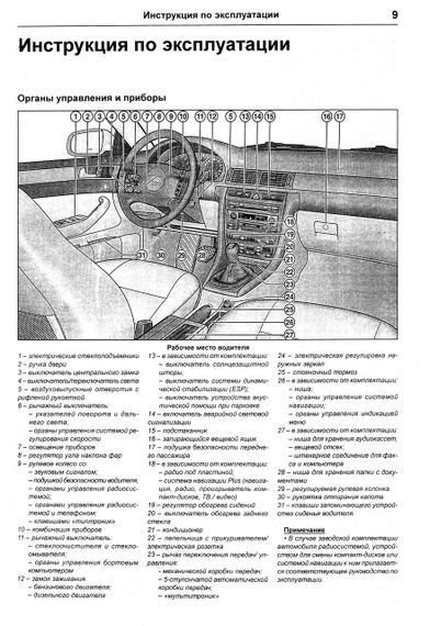 Audi A6 (Ауди А6). Руководство по ремонту и эксплуатации. Книга | Зображення 5