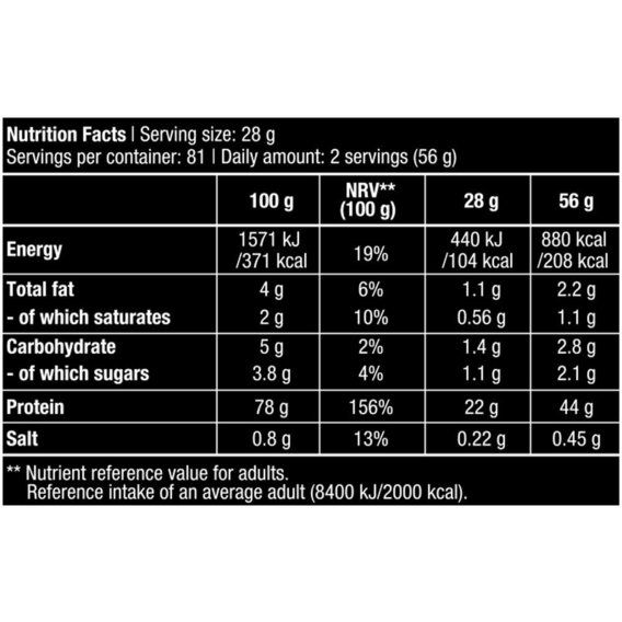 Протеїн BioTechUSA 100% Pure Whey 2270 g /81 servings/ Black Biscuit | Зображення 1