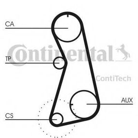 Ремкомплект ГРМ (Вир-во ContiTech) CONTITECH CT848K3 на AUDI A4 седан (8D2, B5)