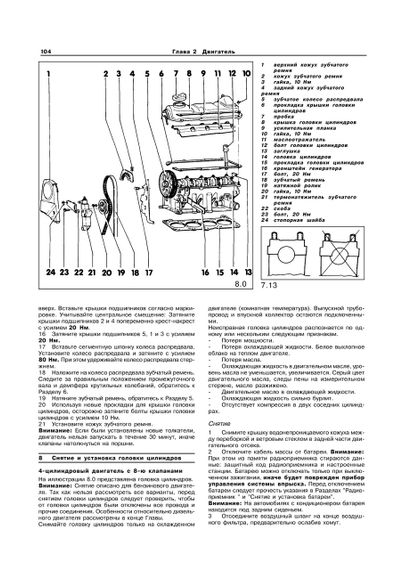 Audi 100/Audi A6 (Ауді 100/Ауді А6). Посібник з ремонту й експлуатації. Книга. Арус | Зображення 3