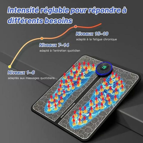 Розумний USB-масажер для ніг з EMS стимуляцією, 8 режимів масажу та 19 рівнів інтенсивності | Зображення 3