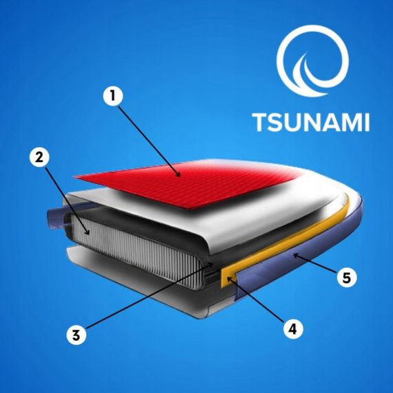 Надувна SUP дошка TSUNAMI 350 см з веслом Wave T04 (P-5907739314239) | Зображення 8