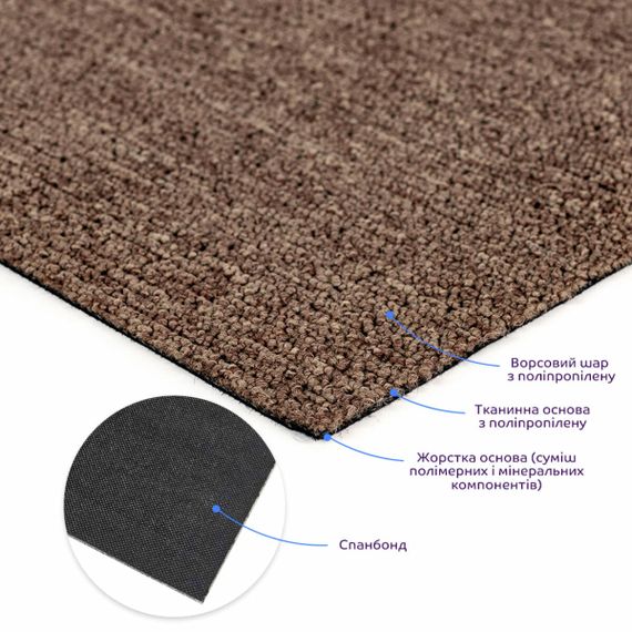 Плитка під ковролін без клейового шару 500х500х3мм Шоколад SW-00002710 | Зображення 1