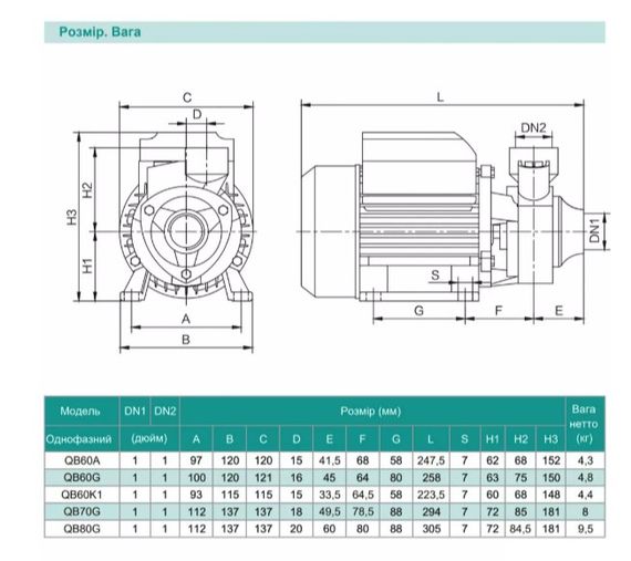 Вихровий насос Shimge QB 60A | Зображення 1