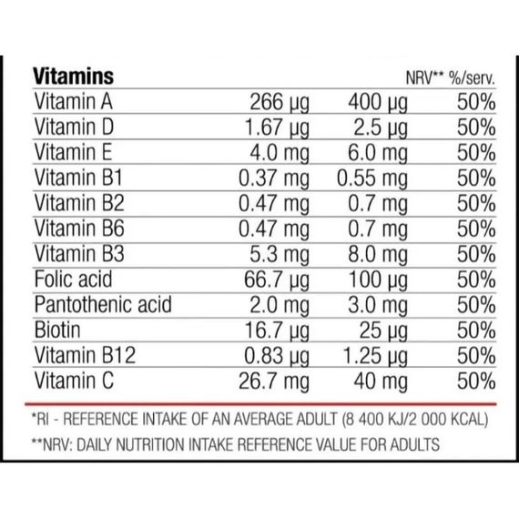 Гейнер Blade Sport Mass Gainer 4000 g /26 servings/ Vanilia | Зображення 2