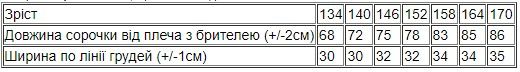 Сорочка для дівчинки (підліткова) Носи своє 140 Блакитний (p-5925-154261) | Зображення 7