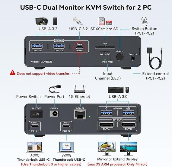 KVM-перемикач CMSTEDCD 13-в-1 з USB-C док-станцією підтримка 4K 120 Гц для 2 моніторів і 2 комп'ютерів (sw525) | Зображення 2