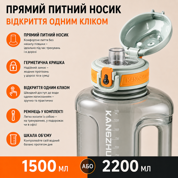 Бутылка для воды KANGZYUAN 1500 мл Tritan BPA Free Зеленая (с ручкой и ремешком) | Зображення 7