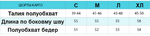 Мужские шорты-карго с пятью карманами BD0005 цвет черный, размер L | Зображення 7