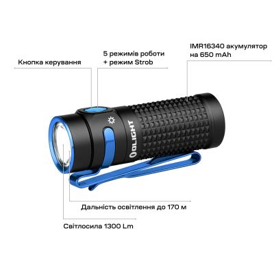 Фонарь Olight Baton 4 Black (0.0000.0792) | Зображення 5
