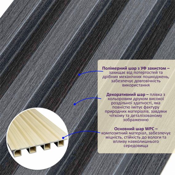 Рейка декоративна WPC стінова 3000х160х23мм Графіт SW-00001529 | Зображення 1