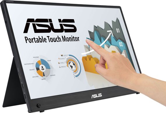 Монітор портативний Asus 15.6&quot; ZenScreen MB16AMTR mHDMI 90LM04S0-B02170 | Зображення 4