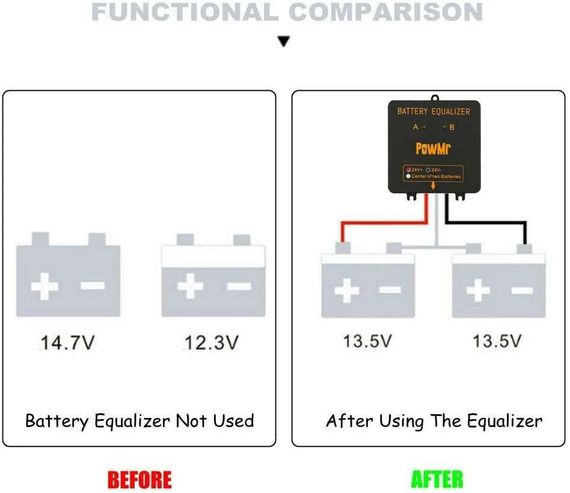 Балансир PowMr АКБ Battery Equalizer 12V свинцово-кислотный AGM | Зображення 7
