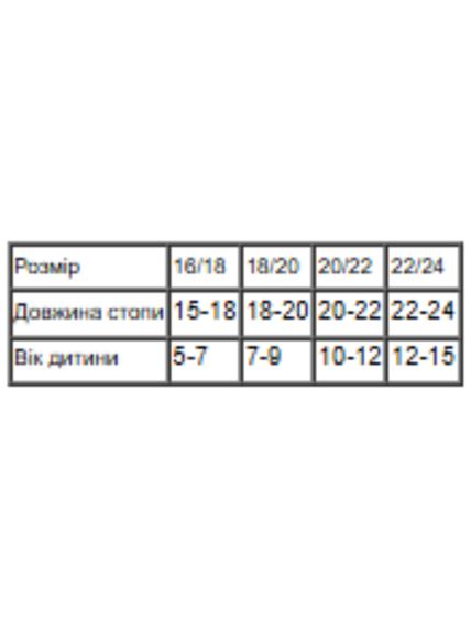 Шкарпетки дитячі (літо) Носи своє 16/18 Червоний (p-17185-200243) | Зображення 1