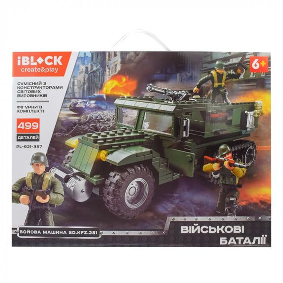 Конструктор IBlock PL-921-357 "Войсковые батареи" 499 деталей фигурки | Зображення 1
