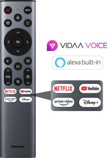 Проєктор Hisense C2-ULTRA | Зображення 2