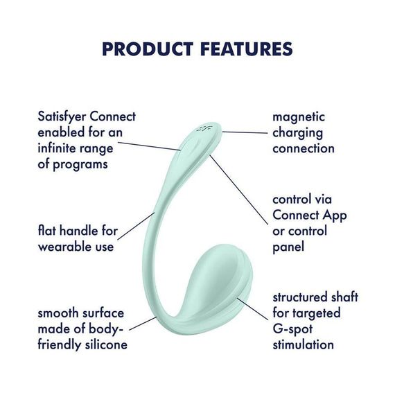 Смарт-віброяйце Satisfyer Smooth Petal Connect App Mint Sex Aura | Зображення 5