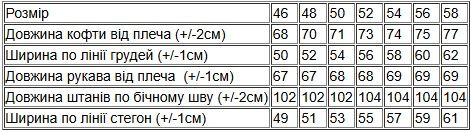 Піжама чоловіча Носи своє 50 Темно-синій (p-2954-88286) | Зображення 1