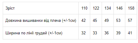 Вишиванка для дівчаток  з коротким рукавом Носи своє 134 Чорний (p-3639-72983) | Зображення 4