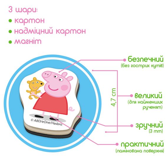 Набор магнитов "Магнитная история Семья Пеппы" МЕ 5031-15, 68 магнитных деталей | Зображення 4