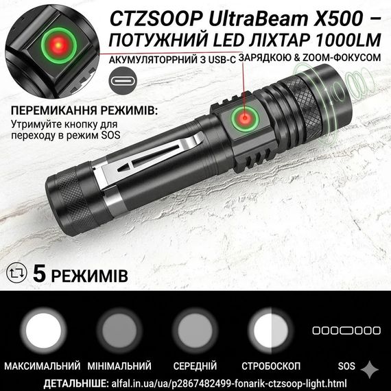 CTZSOOP UltraBeam X500 – Потужний Аккумуляторний LED Ліхтар з USB-C, 5 Режимів і Zoom-Фокусом 1000LM