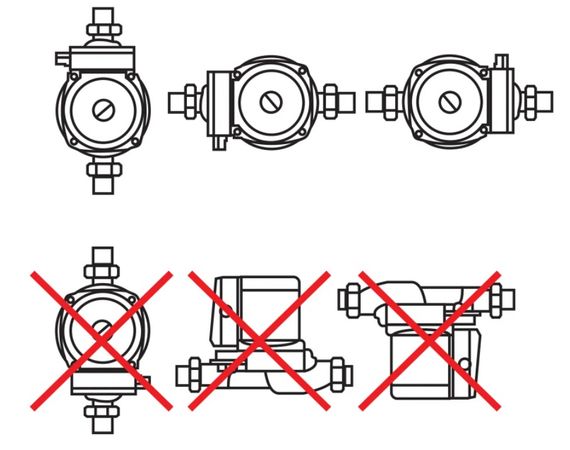 Насос для підвищення тиску Sprut GPD 15-9А | Зображення 1