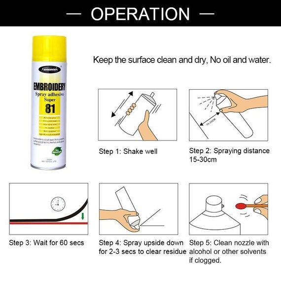Клей - спрей Embroidery Spray Adhesive Super 81 для тимчасової фіксації деталей під час шиття та вишивки 550 мл | Зображення 1